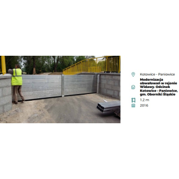 Systemy przeciwpowodziowe IBS Charakterystyka