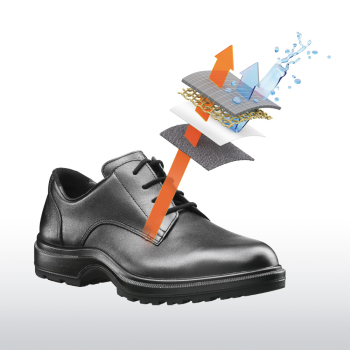 HAIX AIRPOWER C1 LADIES - PÓŁBUTY DLA SŁUŻB MUNDUROWYCH