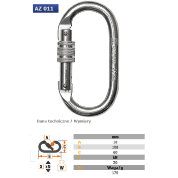 PROTEKT- Zestaw asekuracyjny BASIC 3S