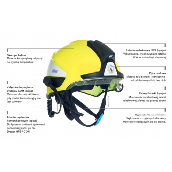 Hełm strażacki Dräger HPS® SafeGuard-czerwony