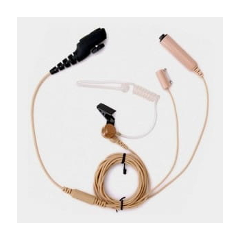 EAN17- 3 częściowy zestaw kamuflowany z fonowodem. Kolor beżowy.